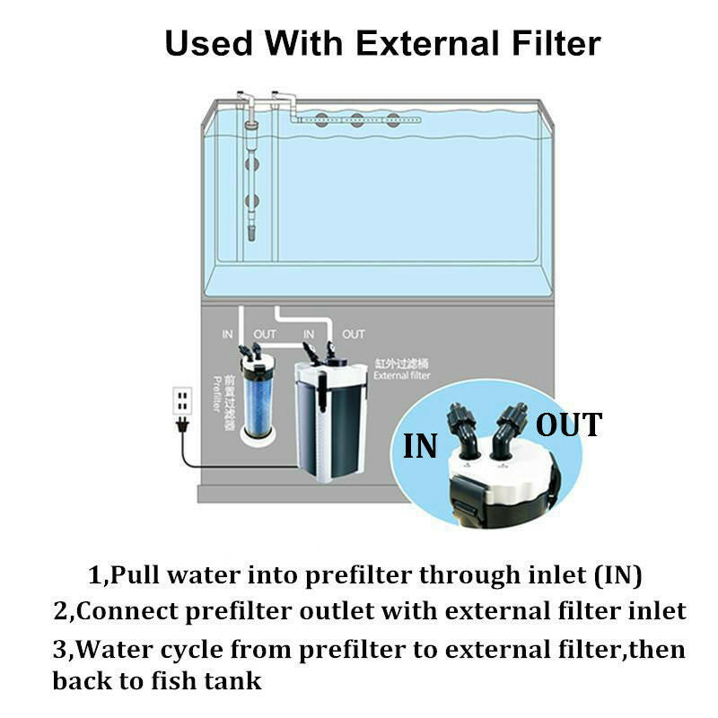 Canister Filter PreFilter Art of Aqua