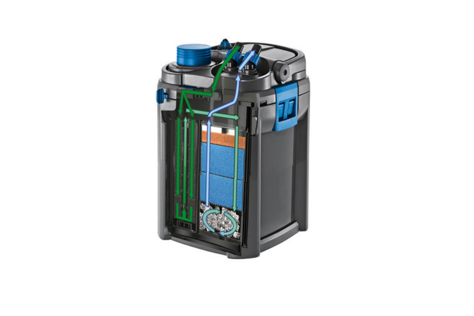 Oase Biomaster 250 水槽フィルター Amazon | OASE バイオマスター250 水槽 外部 フィルター (77007